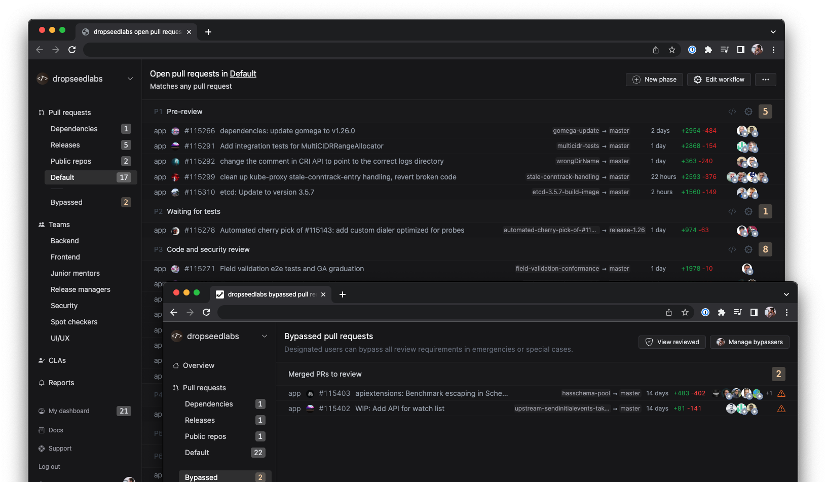 Example dashboard for reviewing pull requests for SOC 2 compliance