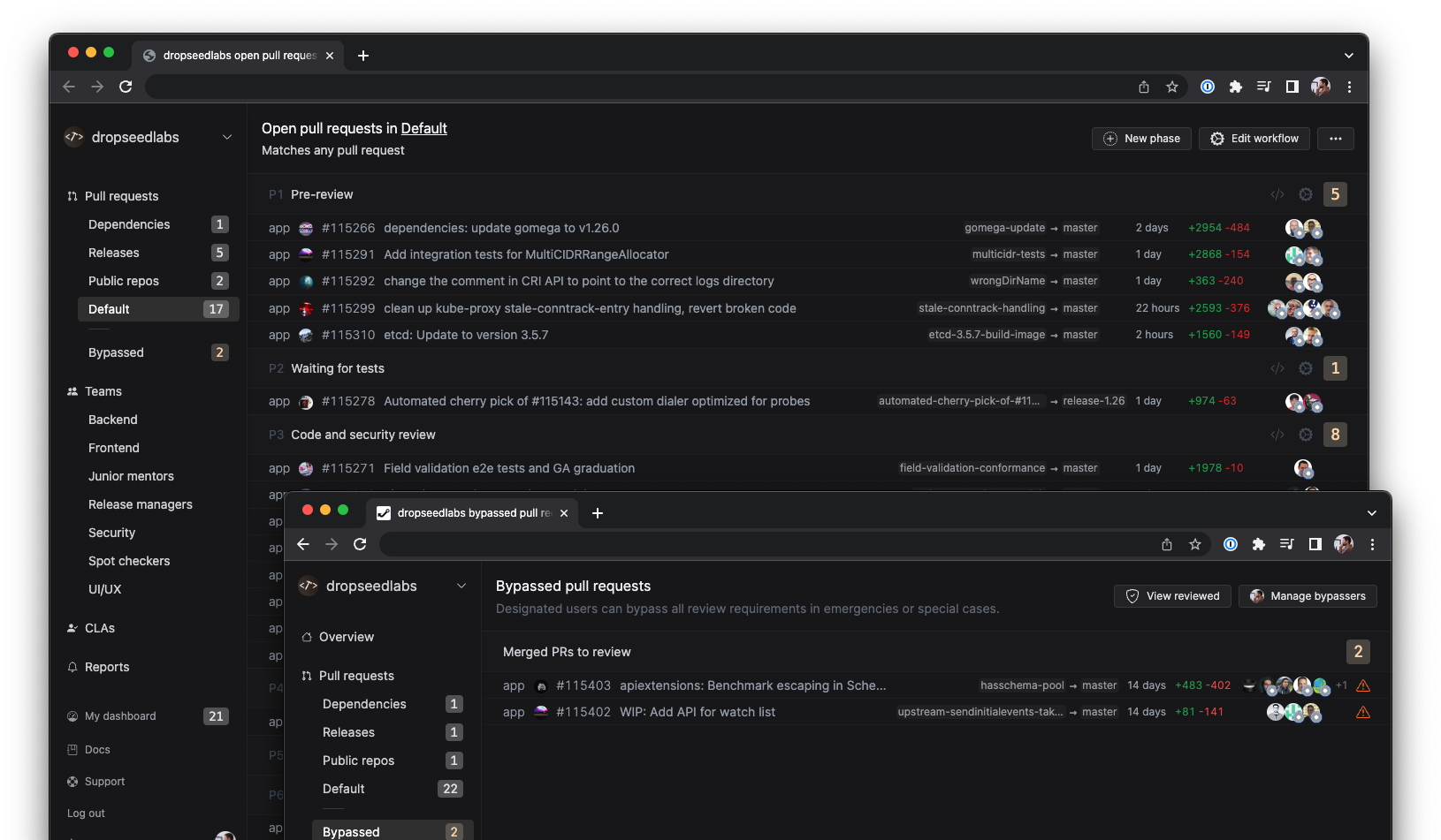 Example dashboard for reviewing pull requests for PCI compliance