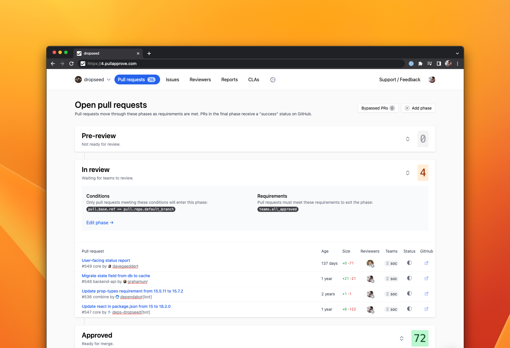 Example dashboard for reviewing pull requests for SOC 2 compliance